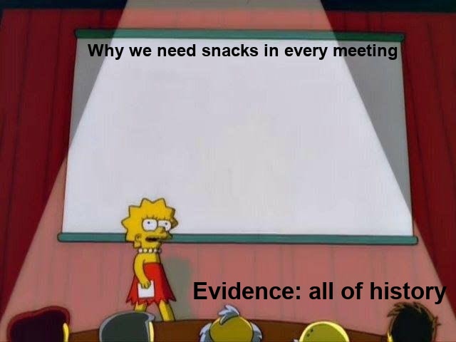 Lisa Simpson's Presentation seeded example