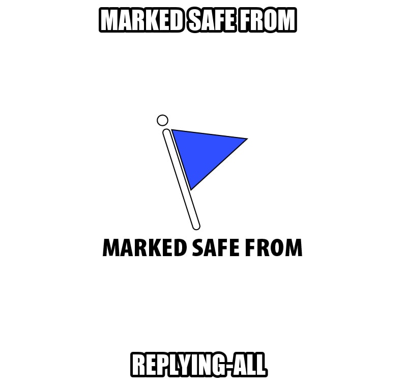 Marked safe seeded example