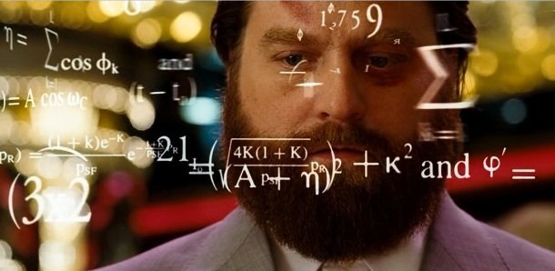 Meme template Calculating meme