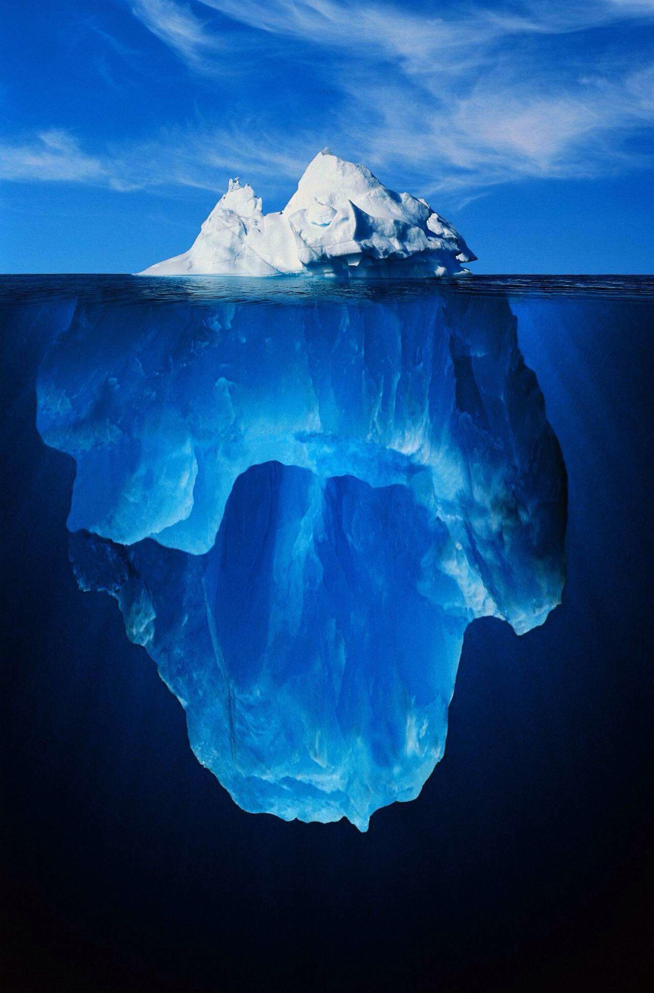 Meme template iceberg