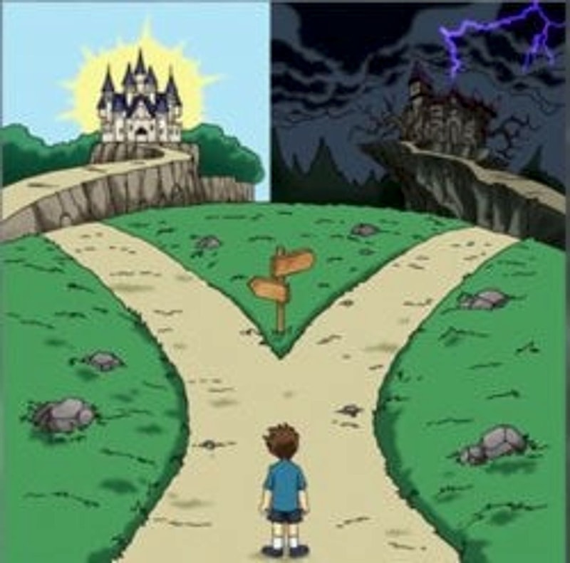 Meme template Yu-Gi-Oh Dramatic Crossroads